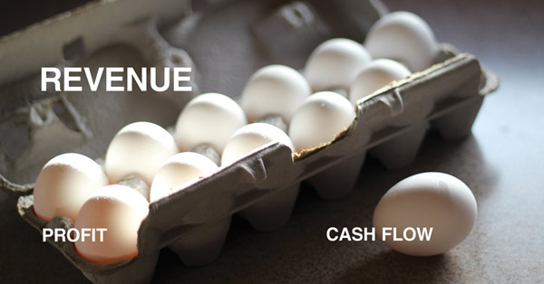 difference between revenue and small business cash flow