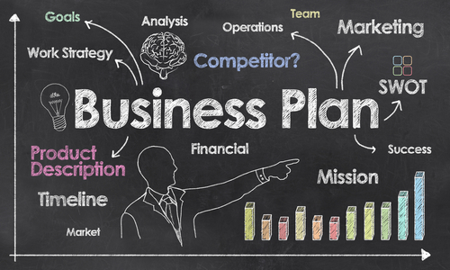 create a business plan with cool design