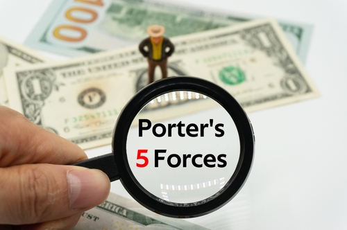 Advantages and Disadvantages of Porter's Five Forces