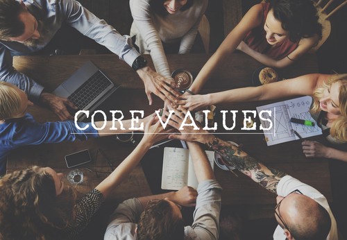 Core Values of a Business