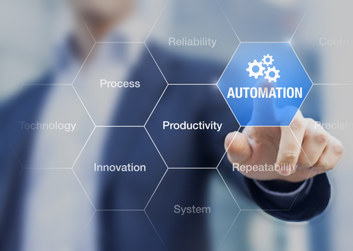 Sales Team And Marketing Automation