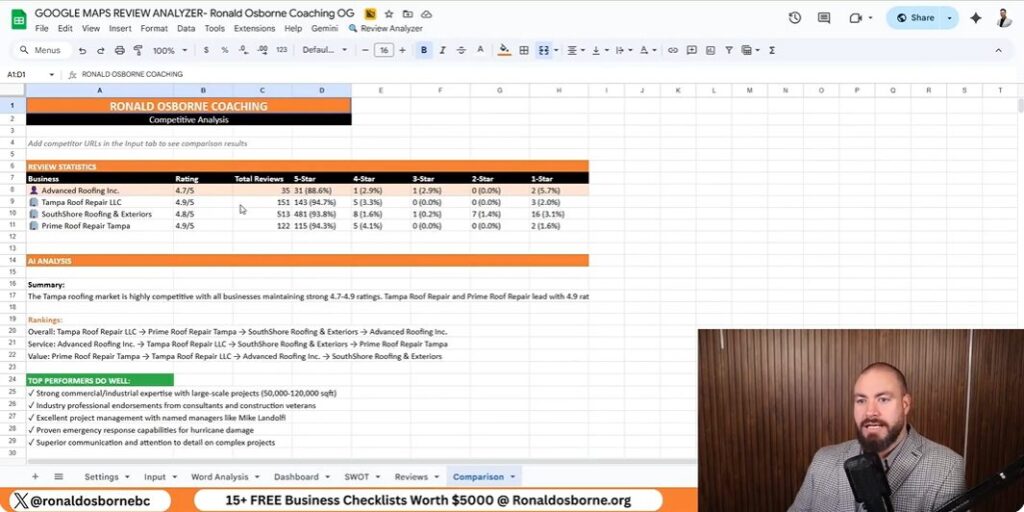 Automated Data Insights