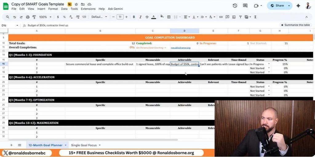 How To Use The SMART Goal Template With Example Data